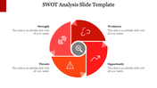 73527-swot-analysis-template-powerpoint-07