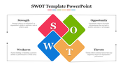 73528-swot-template-powerpoint-12