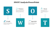 73529-swot-analysis-powerpoint-03