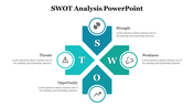 73529-swot-analysis-powerpoint-05