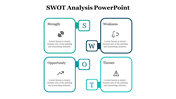 73529-swot-analysis-powerpoint-07