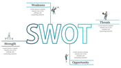 73529-swot-analysis-powerpoint-11