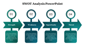 73529-swot-analysis-powerpoint-12