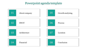 PowerPoint Agenda Template for Structured Presentations