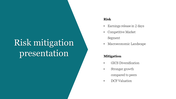 Risk and mitigation overview slide with a teal background, listing key risks and their respective strategies on the right.