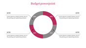 Budget PowerPoint Template Presentation and Google Slides