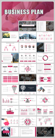 Editable Business Plan Google Slides and PowerPoint Template