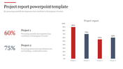 Project Report PowerPoint Templates and Google Slides Themes