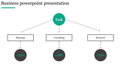 Creative Business PowerPoint Swimlane Template