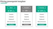 Pricing PowerPoint Template for Clear Cost Presentation Use