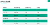 73680-company-profile-presentation-template-14