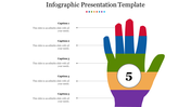 73717-infographic-powerpoint-slides-03