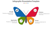 73717-infographic-powerpoint-slides-20