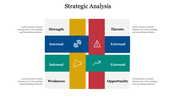 73722-swot-analysis-template-05