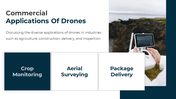 73744-drone-powerpoint-presentation-06