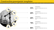 Construction-themed template with five icons linked to percentages and placeholder text on the right.