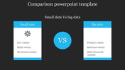 Best Comparison PowerPoint Template and Google Slides