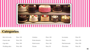 73851-bakery-powerpoint-templates-03