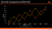 73853-logistics-powerpoint-presentation-slides-07