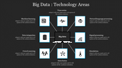 73857-big-data-powerpoint-templates-08