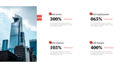 73932-annual-report-powerpoint-template-09