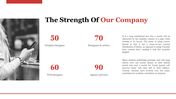 74017-company-annual-report-powerpoint-presentation-06