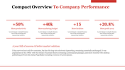 74017-company-annual-report-powerpoint-presentation-11