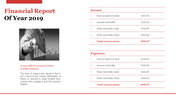 74017-company-annual-report-powerpoint-presentation-14