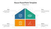 House shaped diagram with four colored sections: blue, green, orange, and red, each with icons inside and captions.