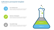 Laboratory PPT And Google Slides Design