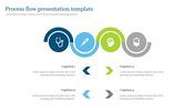 Stunning Process Flow Presentation Template Slide Designs