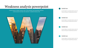 Weakness analysis slide with a large W filled with a cityscape, set against a teal background with bullet points.