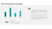 Download Chart Presentation Template and Google Slides