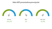 Effective KPI Presentation PowerPoint Template Designs