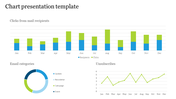 Impressive Chart Presentation Template And Google Slides