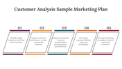 74419-customer-analysis-sample-marketing-plan-02