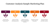 74419-customer-analysis-sample-marketing-plan-03