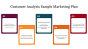 74419-customer-analysis-sample-marketing-plan-06