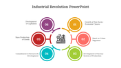 Colourful circular infographic illustrating six key aspects of the industrial revolution.