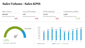 74473-marketing-and-sales-kpis-powerpoint-template-05