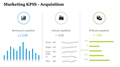 74473-marketing-and-sales-kpis-powerpoint-template-17