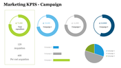 74473-marketing-and-sales-kpis-powerpoint-template-18