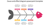 Cause And Effect Diagram PowerPoint Template Slide