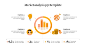 Market analysis slide featuring a colorful central bar chart surrounded by four icons and text area.