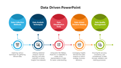 Data driven slide displaying five key areas on a colorful circle with icons and text description.