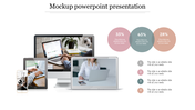 Professional Mockup PowerPoint Template and Google Slides Themes