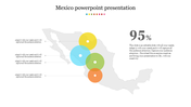 A grayscale map of Mexico with four overlapping colored circles in yellow, blue, green, and orange, with percentage data.