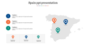 Spain PowerPoint presentation slide showing a map with pins on key locations, each with corresponding numbered captions.