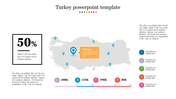 Turkey PowerPoint Template Presentation &amp; Google Slides