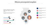 Our Predesigned Illinois PPT and Google Slides  Presentation